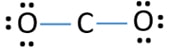mark lone pairs as a step of drawing lewis structure of carbon dioxide